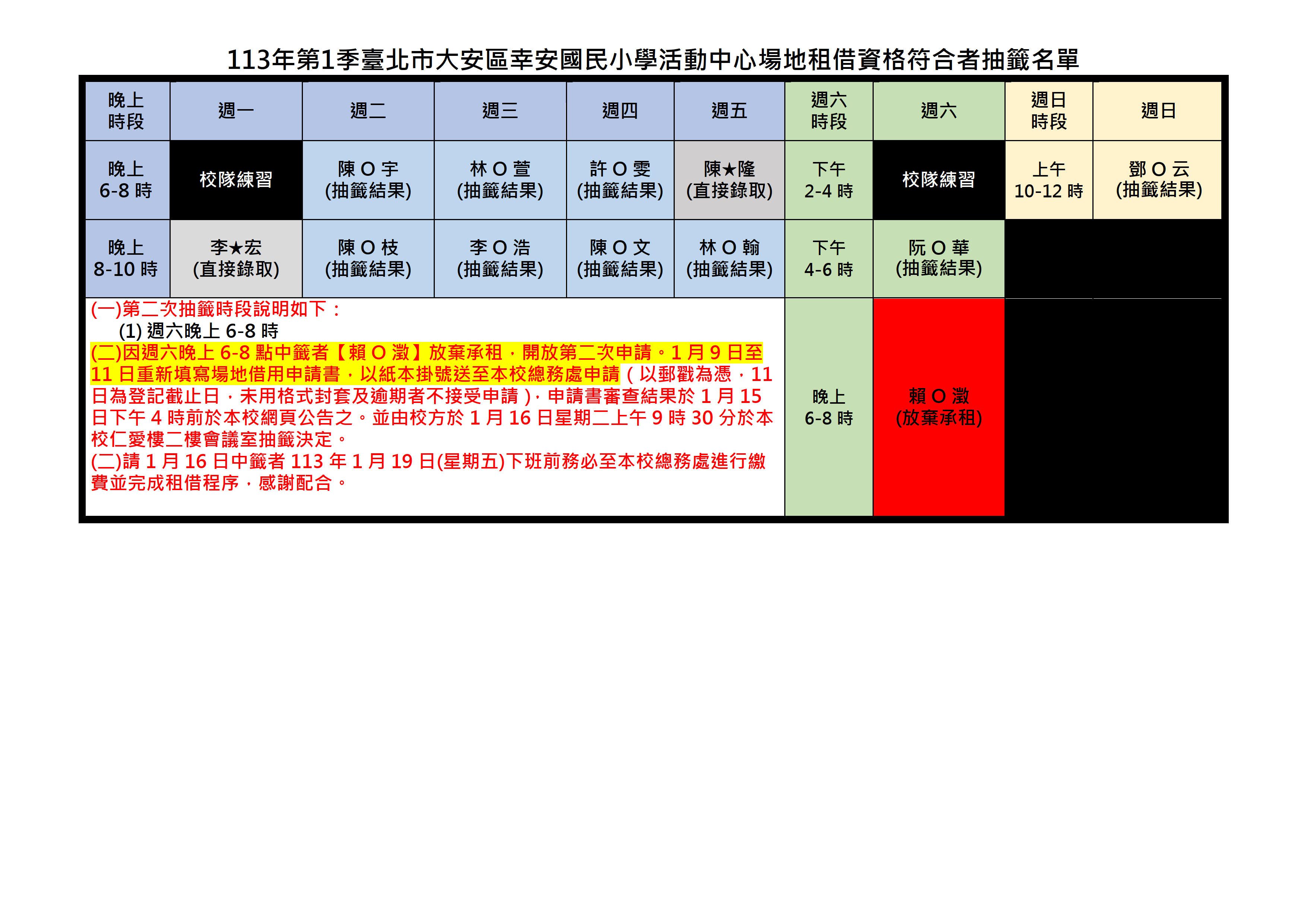 113-1開放第二次抽籤
