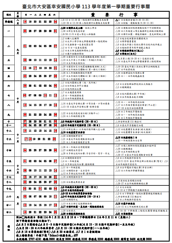 從「記事本」的「檔案」選單裡選擇「另存新檔」