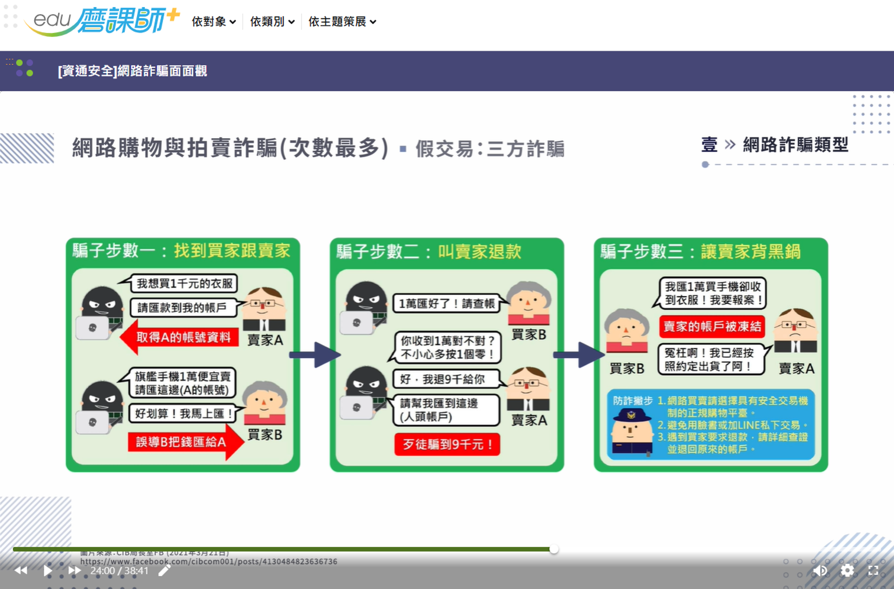 網路詐騙說明